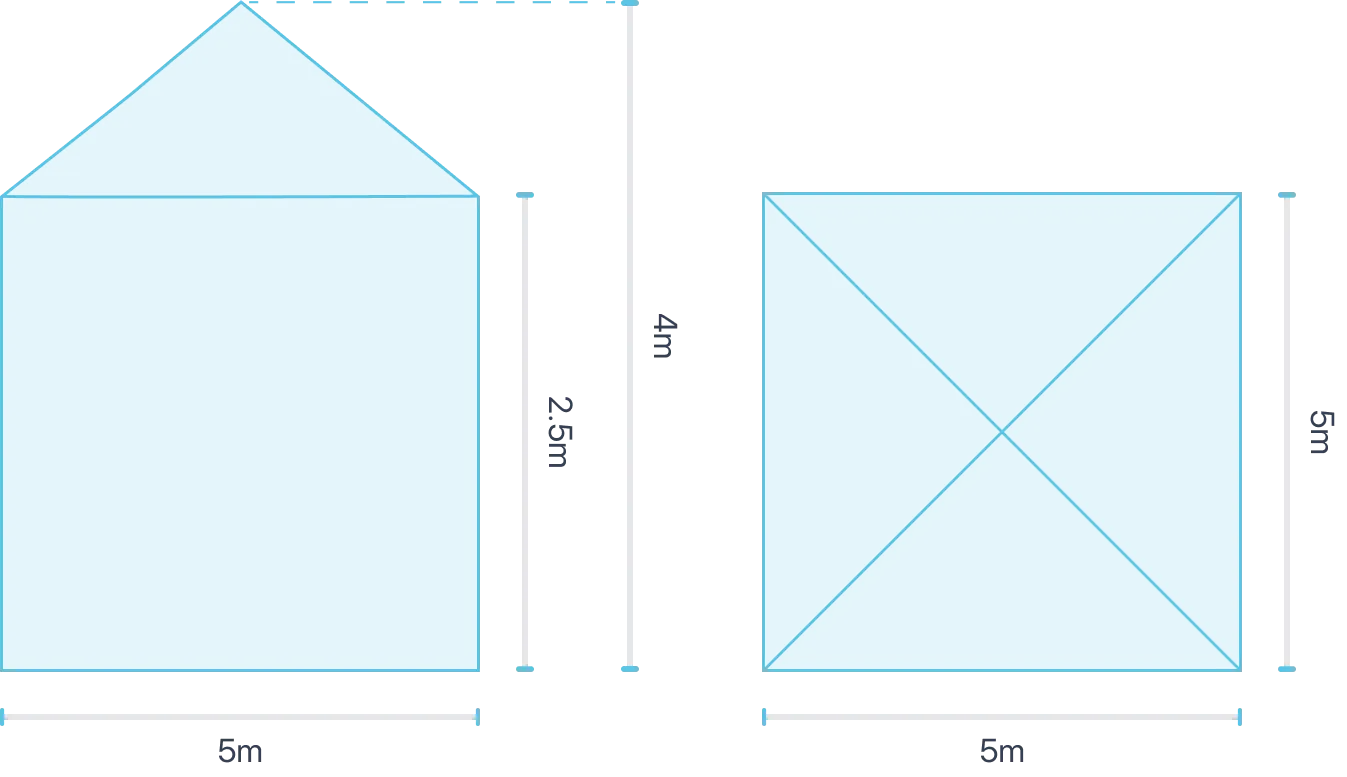 Sarnafil 5x5